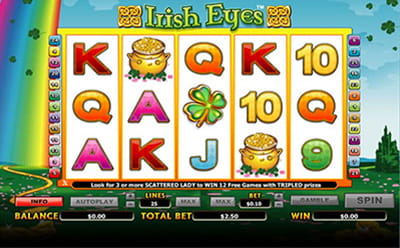 Caca-nickel Irish Eyes NextGen Zodiac