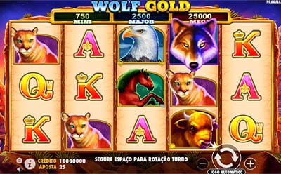 Wolf Gold Slot at SkyCity Casino