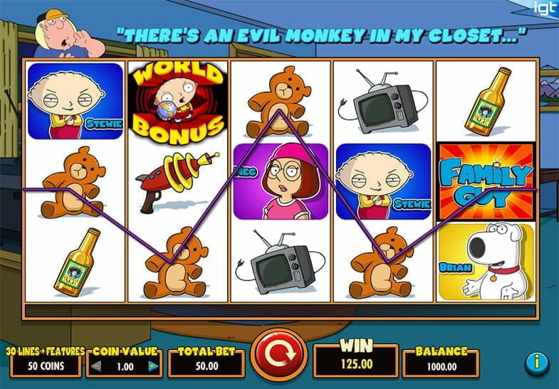IGT ' s Family Guy Slot