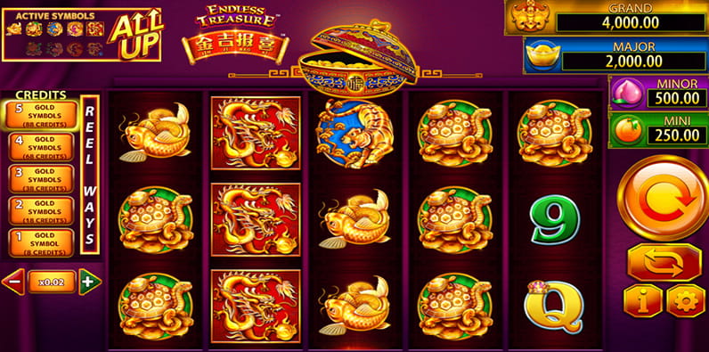 Jin Ji Bao Xi Endless Treasure slot by SG Interactive